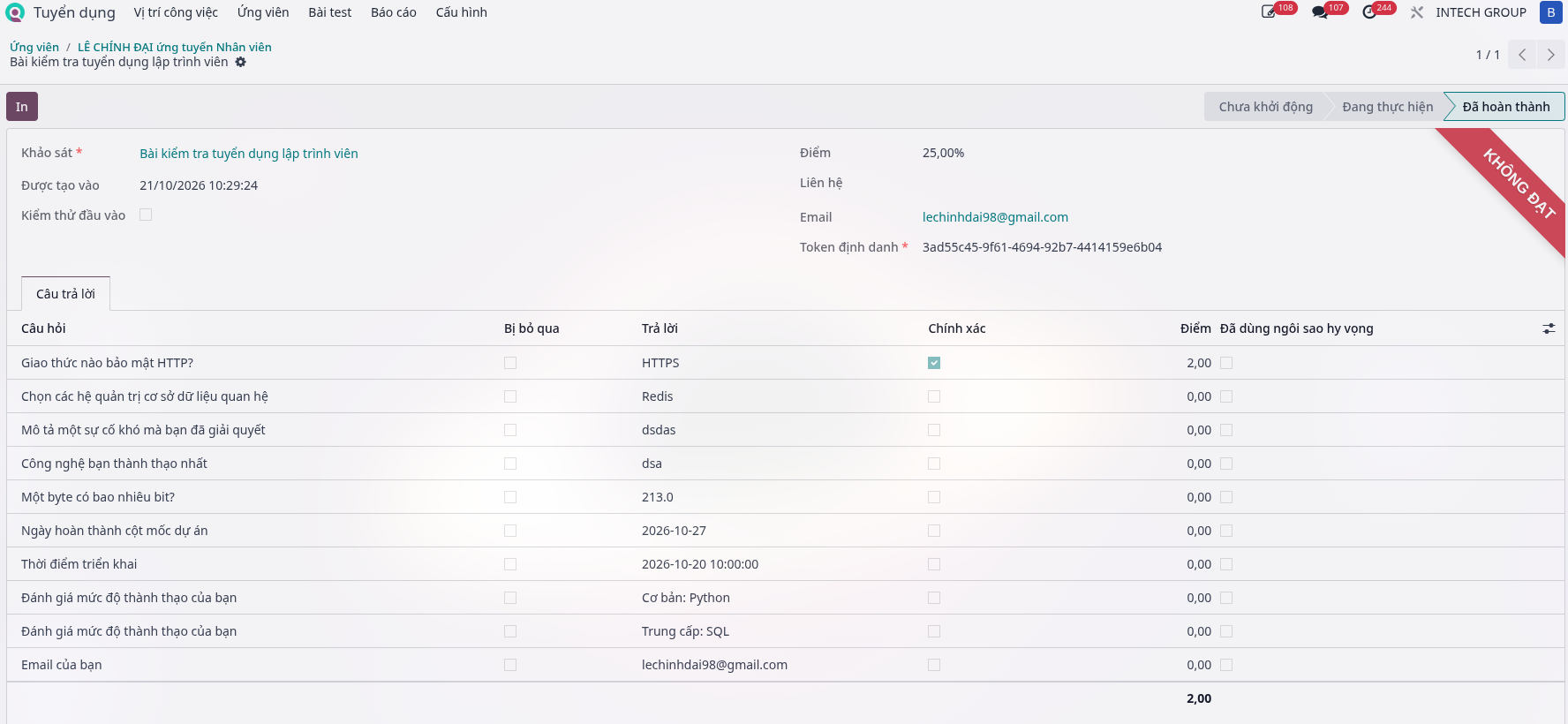 Detailed test results