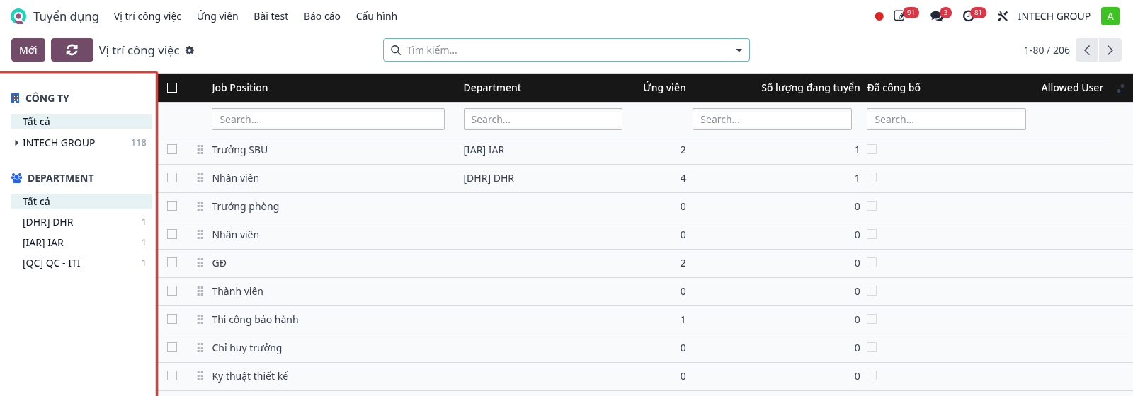Job positions filtered by company and department