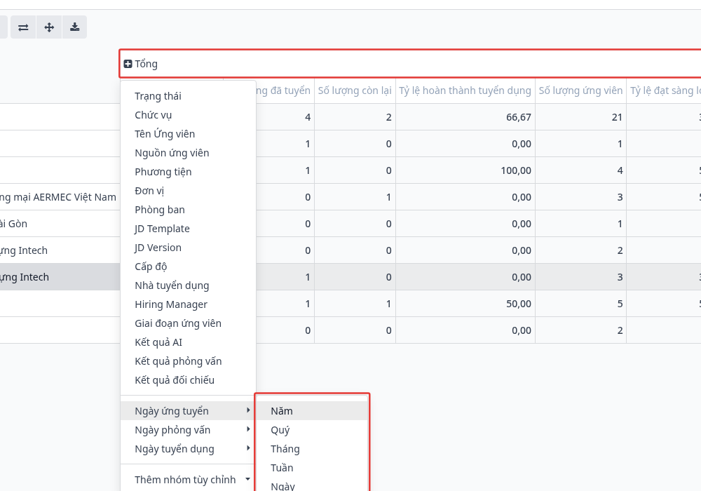 Periods displayed as columns