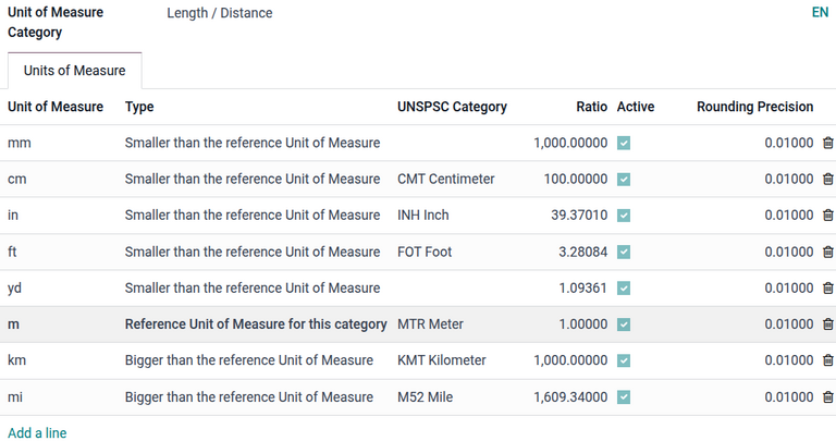 Convert products from one unit to another as long as they belong to the same category.