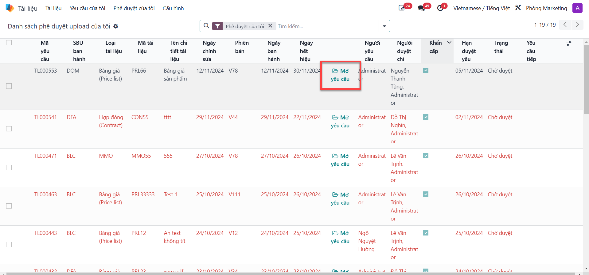 My upload approvals view displaying pending review requisitions