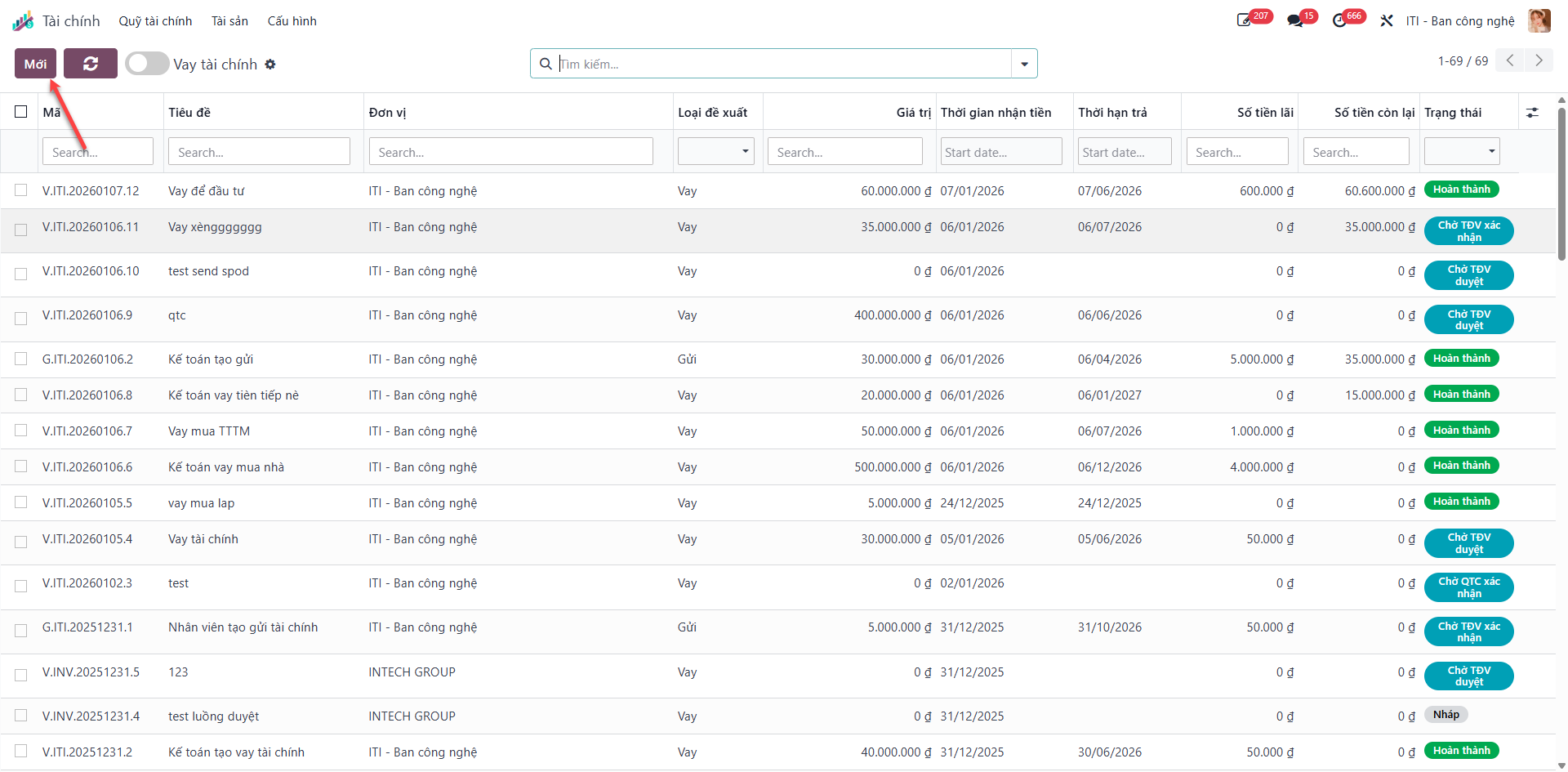 Clicking new to create loan proposal