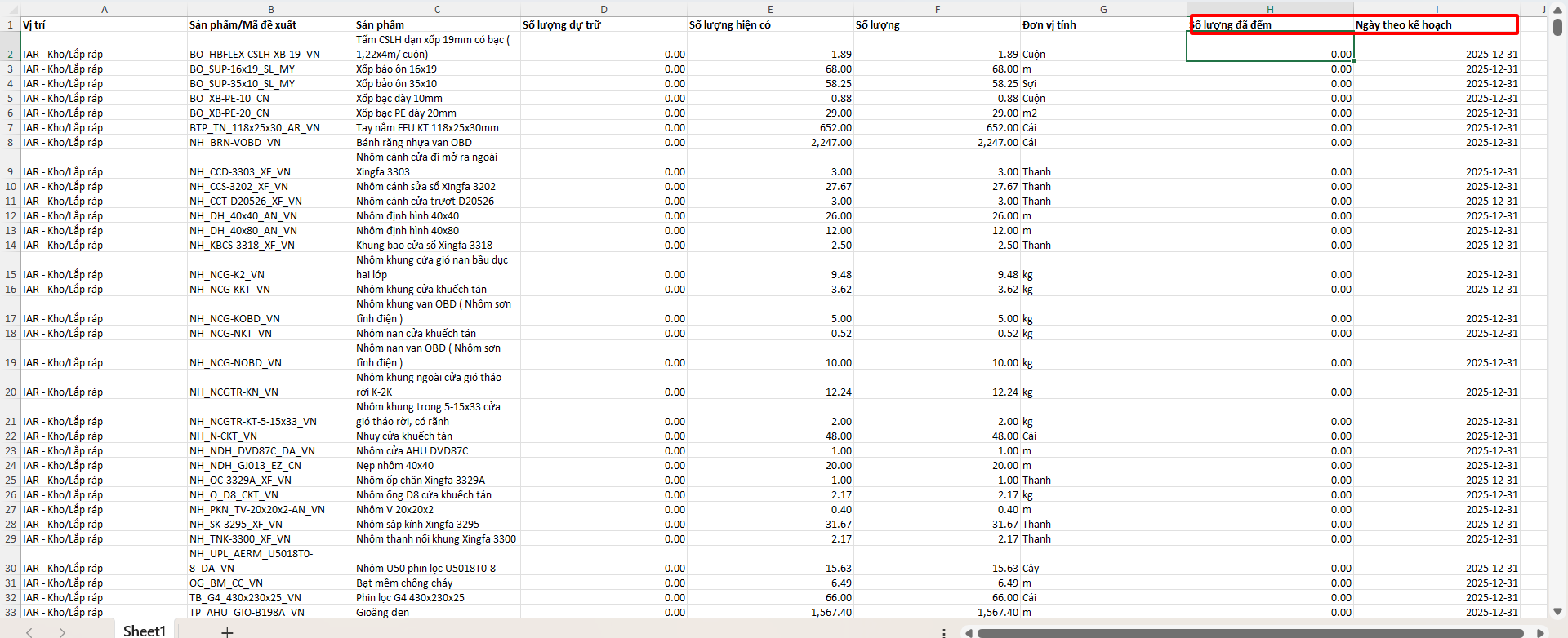 Saving updated inventory file