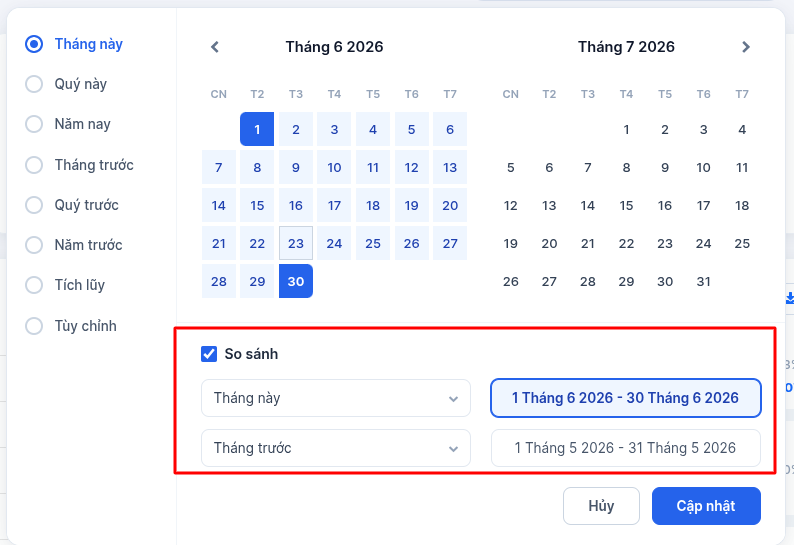 Period comparison toggle and growth indicator