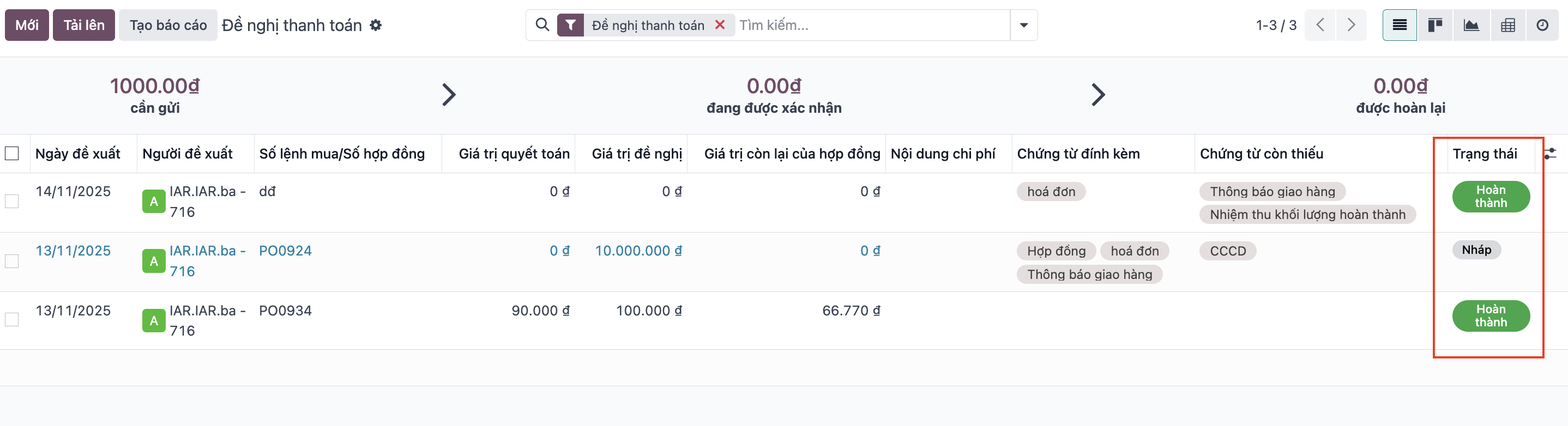 Tracking payment statuses and financial disbursement