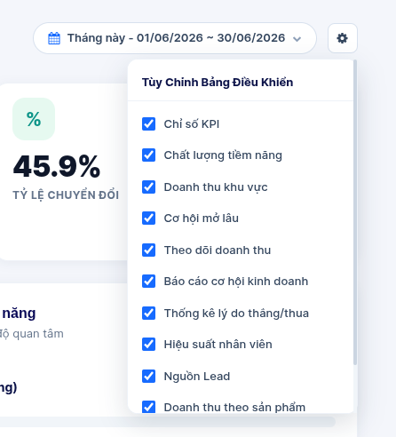 Dashboard layout customization and chart visibility toggle