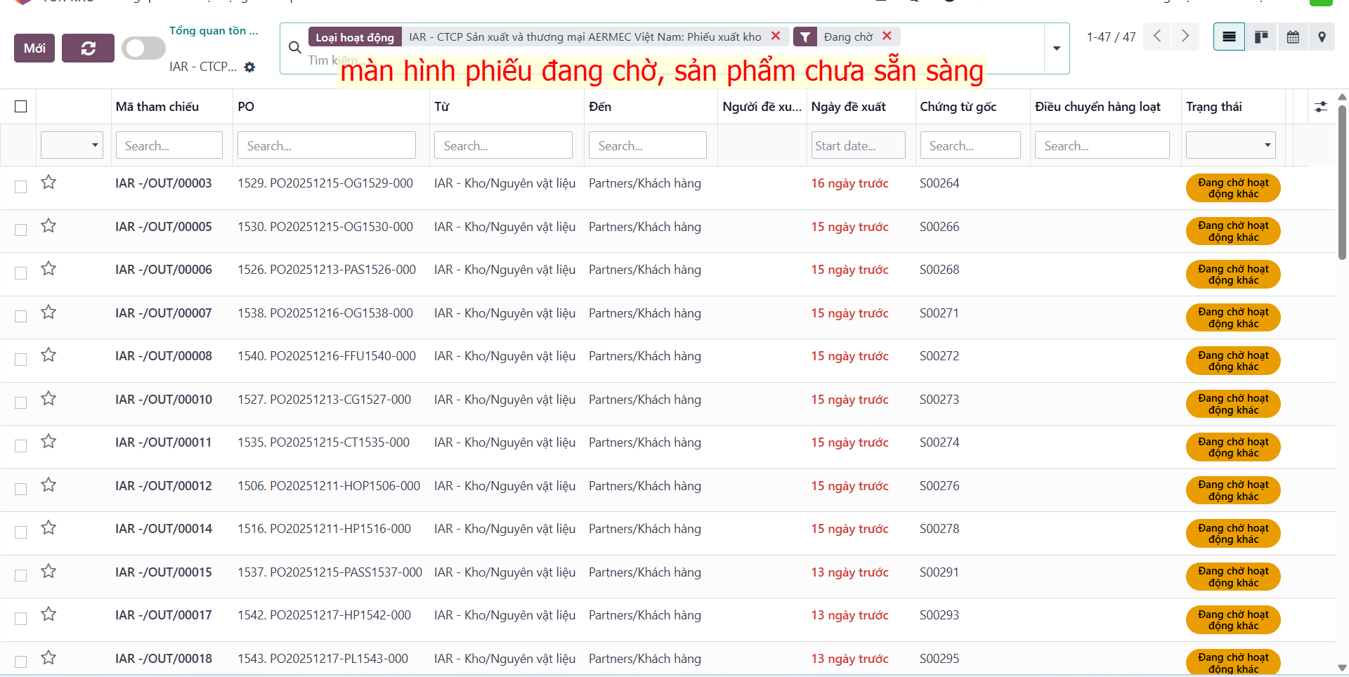 Delivery orders queue and fulfillment statuses