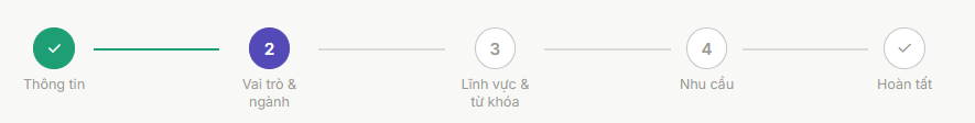 Section hierarchy in backend