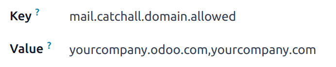 Tham số hệ thống mail.catchall.domain.allowed được thiết lập.