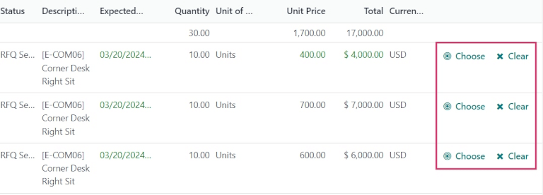 Trang So sánh dòng sản phẩm cho các RFQ thay thế.