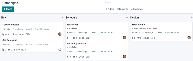 Chế độ xem bảng điều khiển của các Chiến dịch khác nhau trong ứng dụng Odoo SMS Marketing, được phân tách theo giai đoạn.