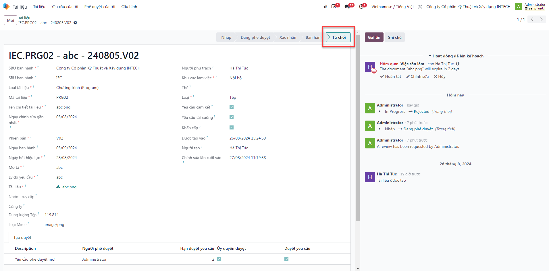 Document status transitioning to refused with recorded justification