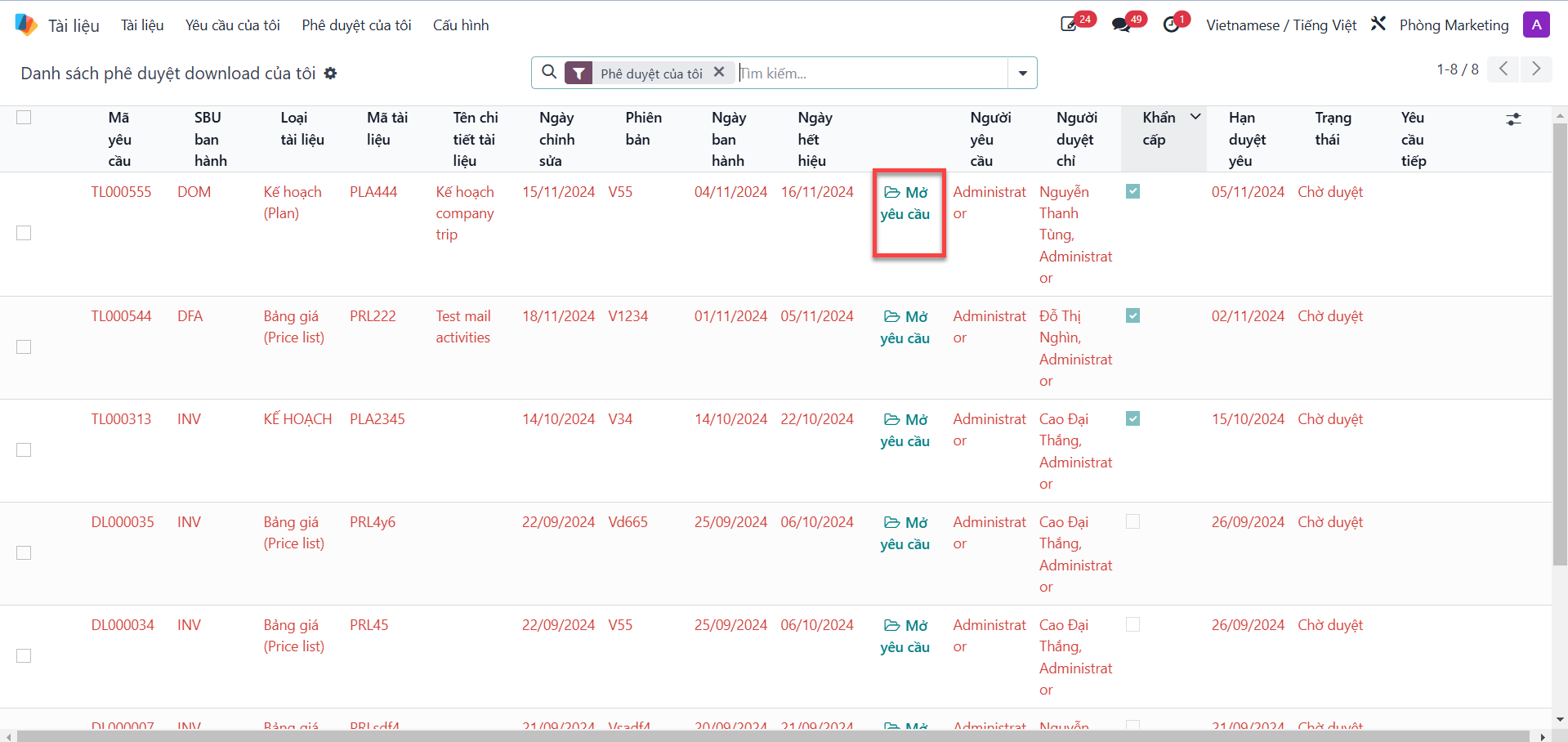 Listing pending download approval requisitions