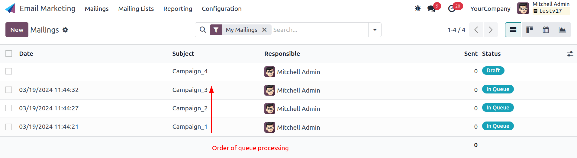 Ví dụ về ba chiến dịch marketing qua email.