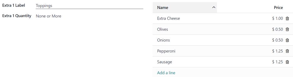 Extra đầu tiên được cấu hình cho các topping pizza.