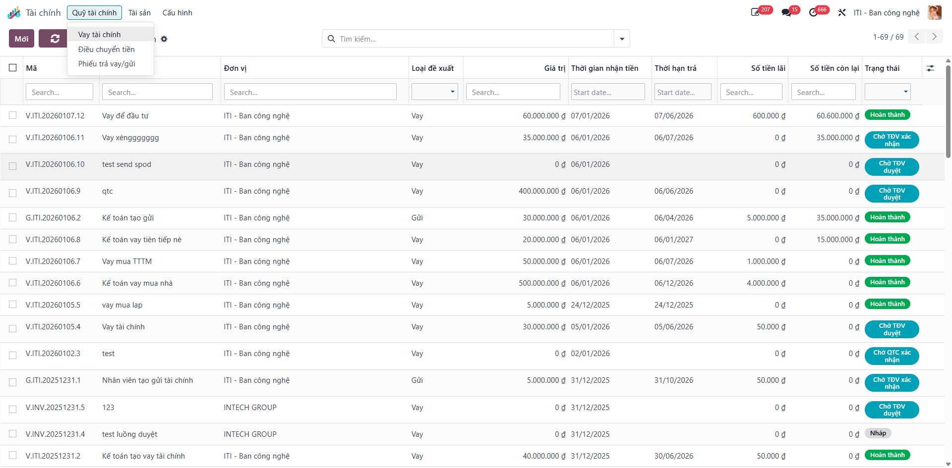 Accessing the loans and deposits registry