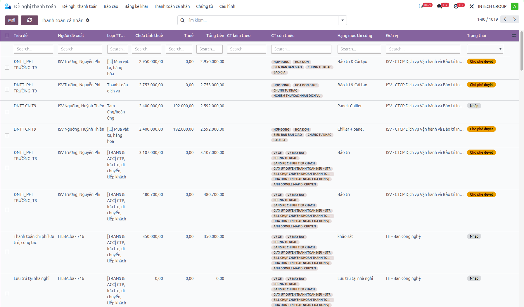 Accessing the personal expenses registry