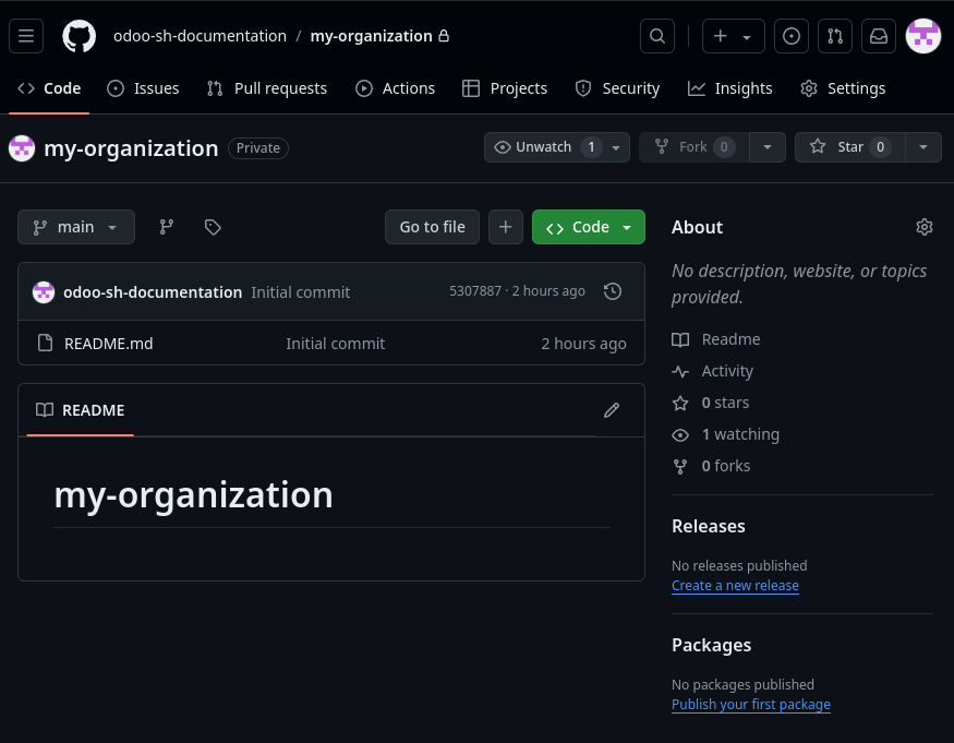 Ví dụ về kho lưu trữ GitHub