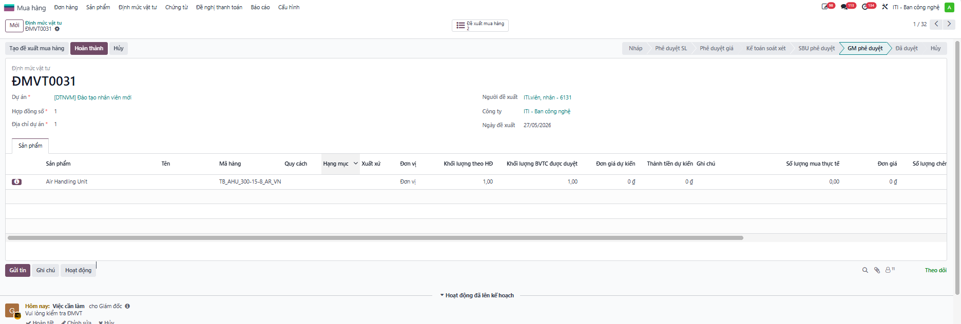 Ban Giám đốc phê duyệt định mức vật tư dự án