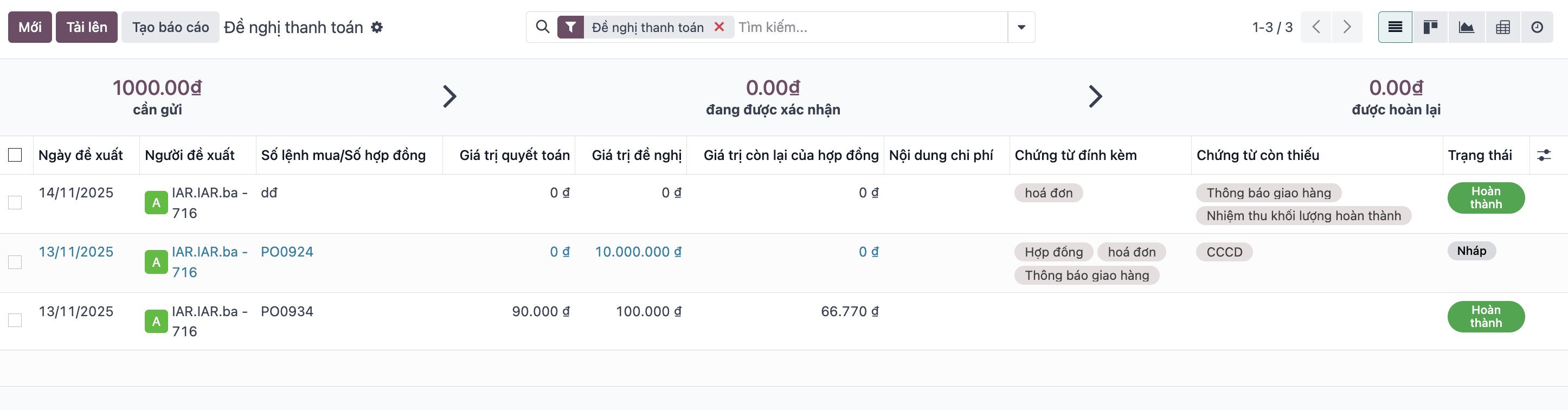 Danh sách quản lý các đề nghị thanh toán