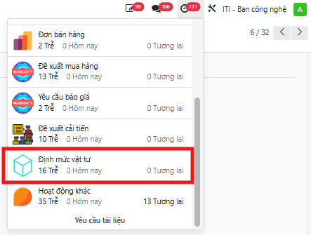 Thông báo trên hệ thống về định mức cần duyệt