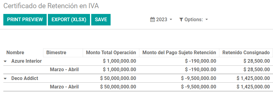 Báo cáo Certificado de Retención en IVA trong Odoo Kế toán.