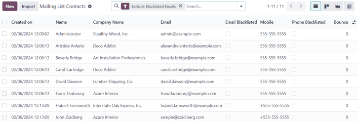 Trang Danh sách gửi thư trong ứng dụng Email Marketing của Odoo.