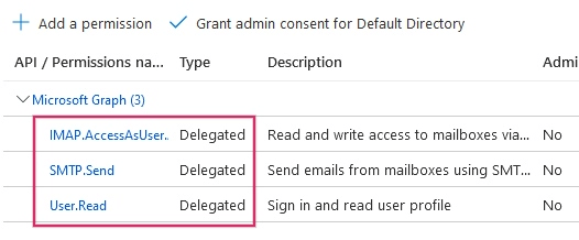 Các quyền API cần thiết cho tích hợp Odoo được liệt kê trong Microsoft Graph.