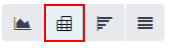 Cận cảnh biểu tượng chế độ xem pivot trong ứng dụng CRM.