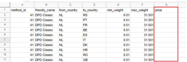 Hiển thị mẫu CSV hợp đồng từ Sendcloud, làm nổi bật cột giá.