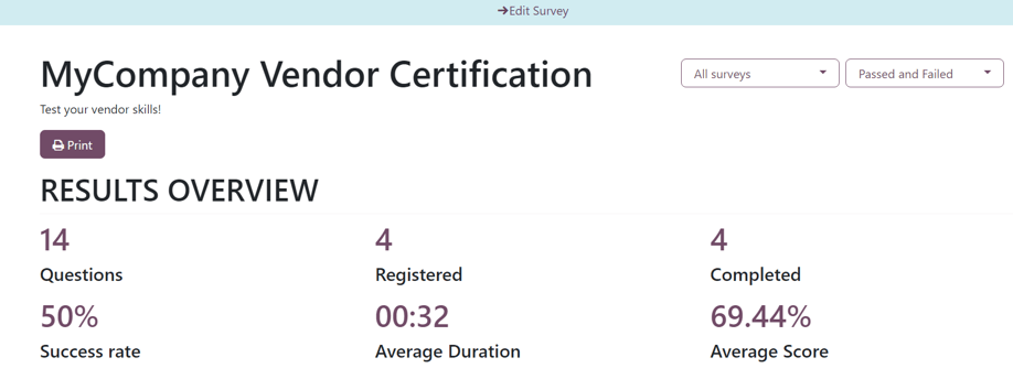 Trang kết quả khảo sát điển hình khi nhấp vào 'See results' (Xem kết quả) từ bảng điều khiển Odoo Surveys.