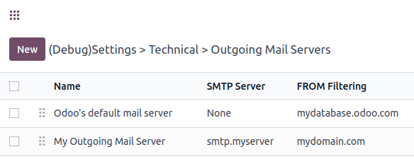 Phân chia máy chủ thư Odoo cho email giao dịch và máy chủ thư cho thư gửi hàng loạt.