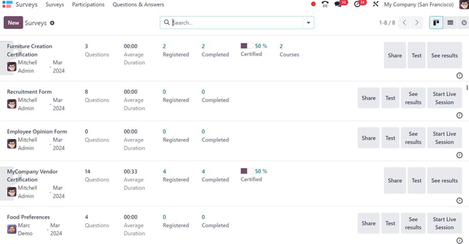 Bảng điều khiển ứng dụng Khảo sát Odoo ở chế độ xem Kanban mặc định.