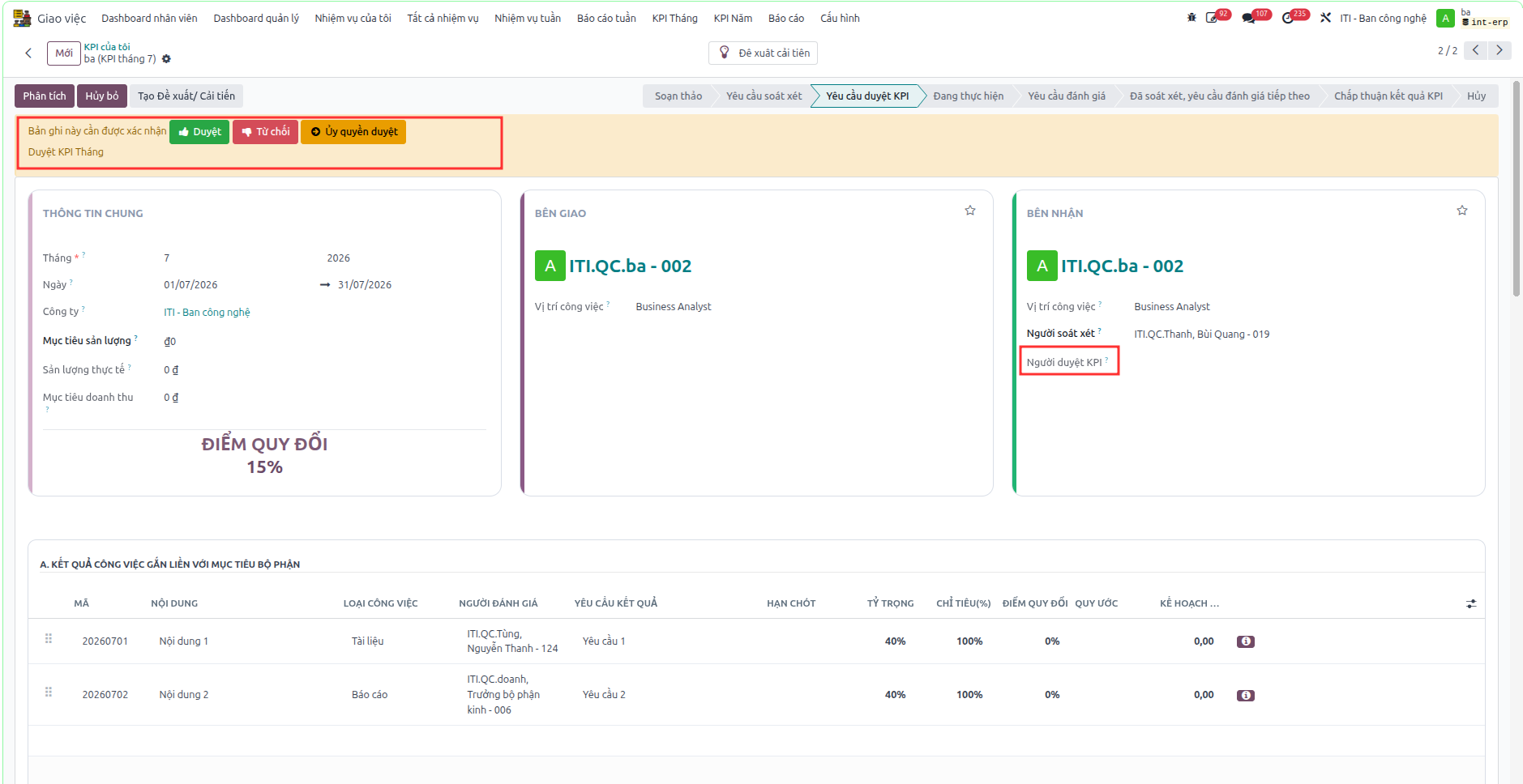 Phê duyệt chính thức KPI Tháng
